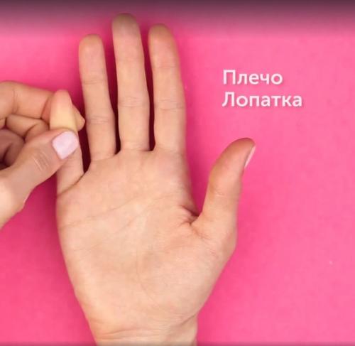 Активные точки, которые управляют нашим организмом. 04