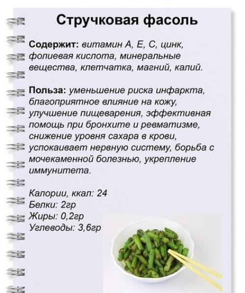 Полезные зеленые продукты. 07