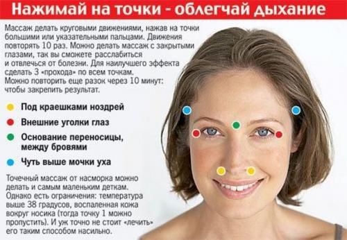 КАК Рукой Сняло или акупрессура!