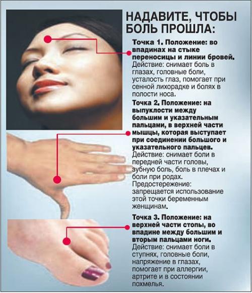 КАК Рукой Сняло или акупрессура! 02