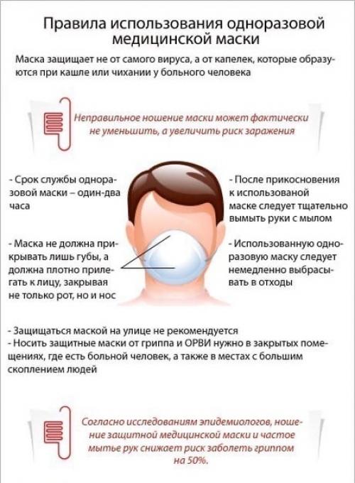 На заметку эти памятки для вашего здоровья возьмите! 07