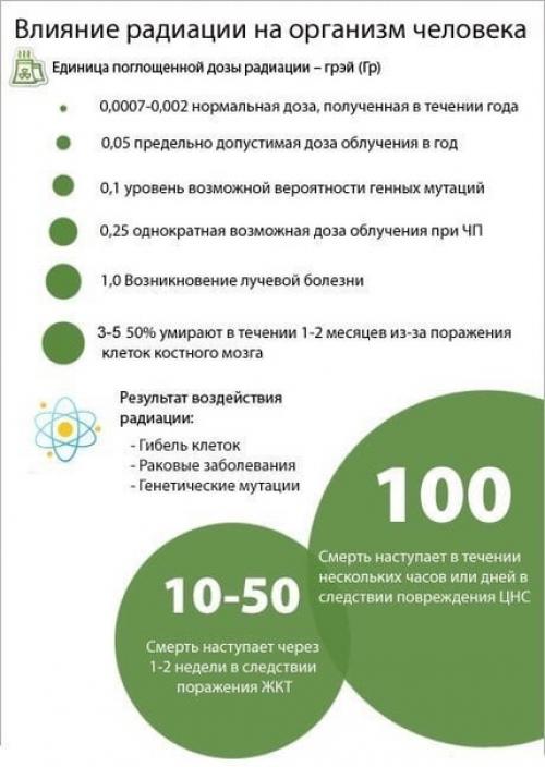 На заметку эти памятки для вашего здоровья возьмите! 06