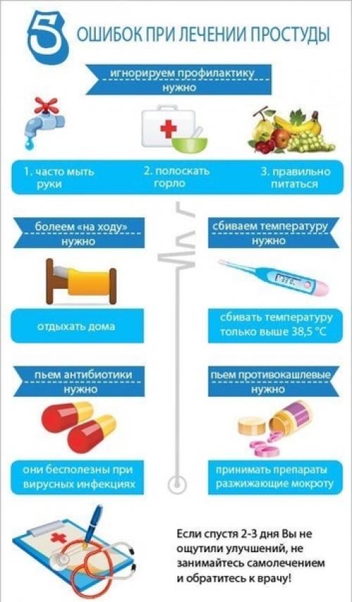 На заметку эти памятки для вашего здоровья возьмите! 03