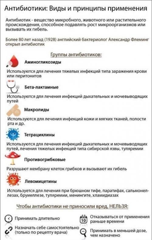 На заметку эти памятки для вашего здоровья возьмите! 01