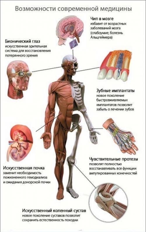 На заметку эти памятки для вашего здоровья возьмите! 08