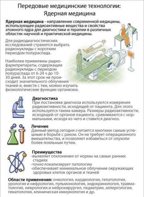 На заметку эти памятки для вашего здоровья возьмите! 05