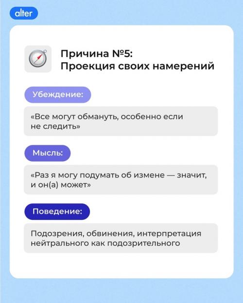 Партнёр - контролёр: стадии отношений и что делать на каждой. 05 Партнёр - контролёр: стадии отношений и что делать на каждой. 05