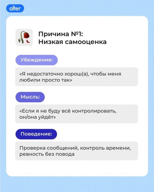 Партнёр - контролёр: стадии отношений и что делать на каждой. 01 Партнёр - контролёр: стадии отношений и что делать на каждой. 01
