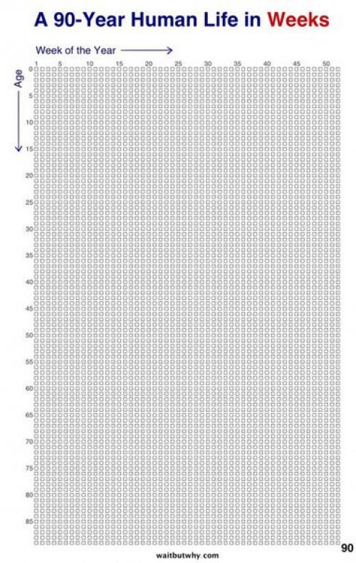 Простой календарь, который сделает вашу жизнь осмысленной.