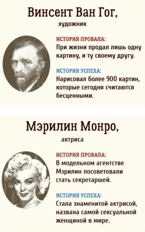 Неудачи великих. Истории успеха великих людей. Истории провала успешных людей. Провалы великих людей. История неудач.