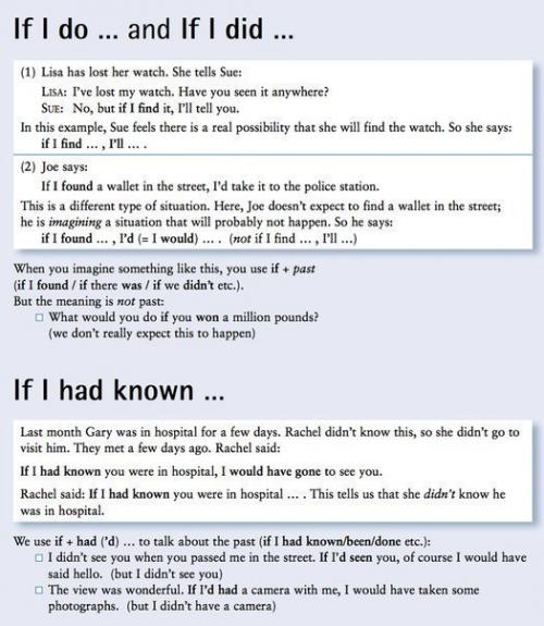 Полезные таблицы по грамматике английского. 04