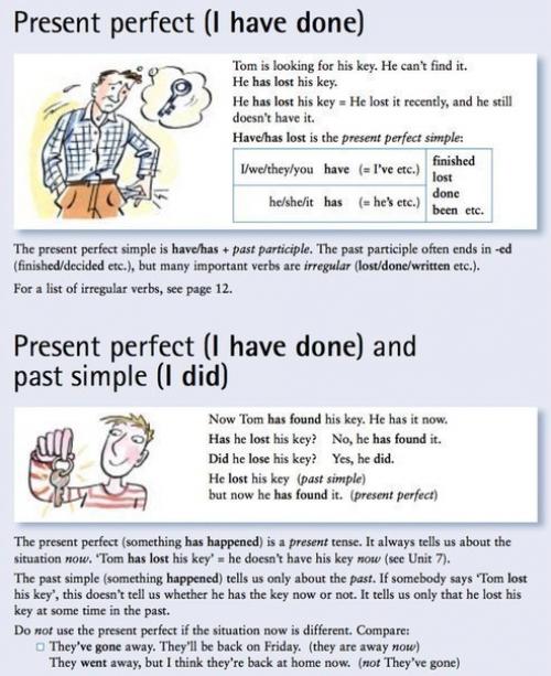 Полезные таблицы по грамматике английского. 07