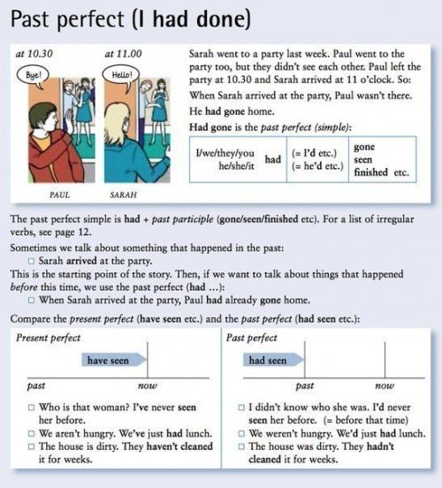 Полезные таблицы по грамматике английского. 03