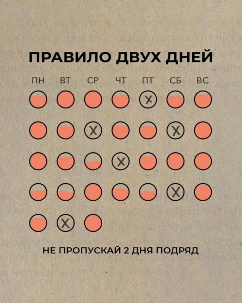 Многие думают, что дисциплина - это аффирмации, ранний подъём или мечты о победе. 01