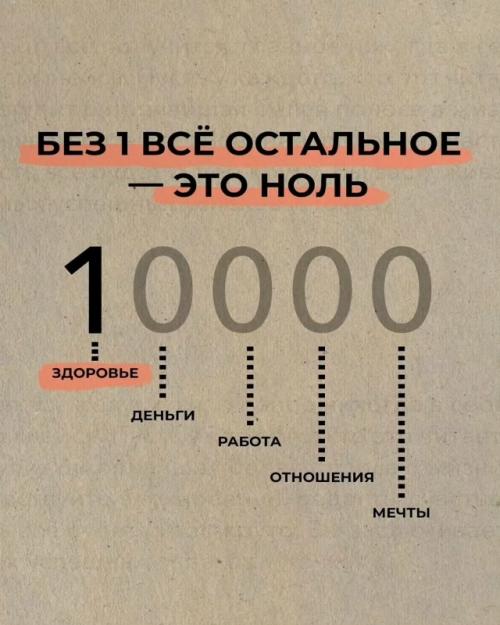 Многие думают, что дисциплина - это аффирмации, ранний подъём или мечты о победе. 09