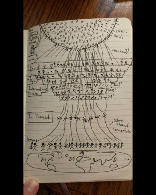 В сети активно обсуждают рисунок Юсуфа шакура, который он сделал после пережитой клинической смерти. 01