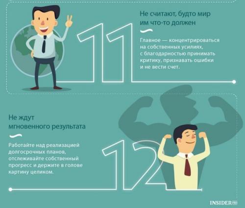 Привычки сильных. ( Психология Успеха). 05