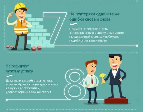 Привычки сильных. ( Психология Успеха). 04
