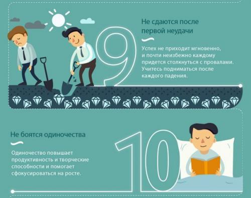 Привычки сильных. ( Психология Успеха). 03