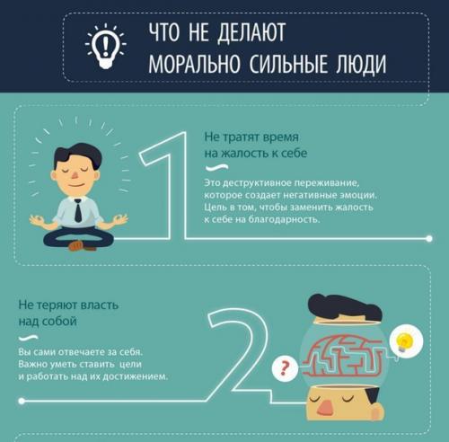 Привычки сильных. ( Психология Успеха).