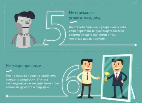Привычки сильных. ( Психология Успеха). 02