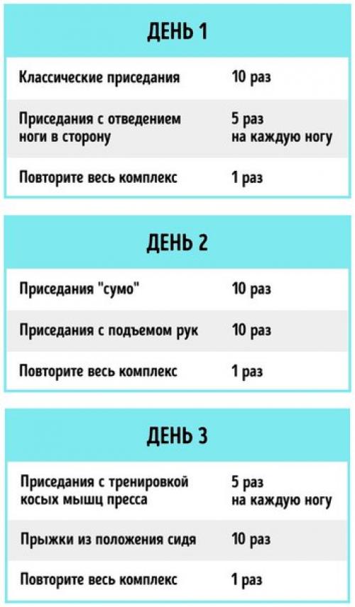 12 упражнений, чтобы подтянуть попу и ноги за 1 неделю. 03