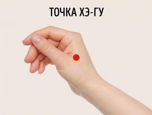 Как избавиться от головной боли без таблеток за 5 минут.