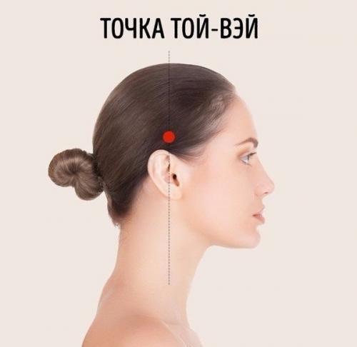 Как избавиться от головной боли без таблеток за 5 минут.