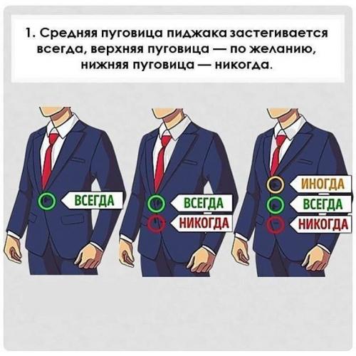 Правила этикета для внешнего вида. 01 Правила этикета для внешнего вида. 01
