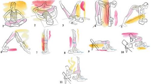 Как правильно сидеть.
