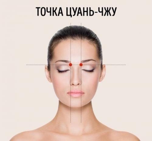 Как избавиться от головной боли без таблеток за 5 минут.