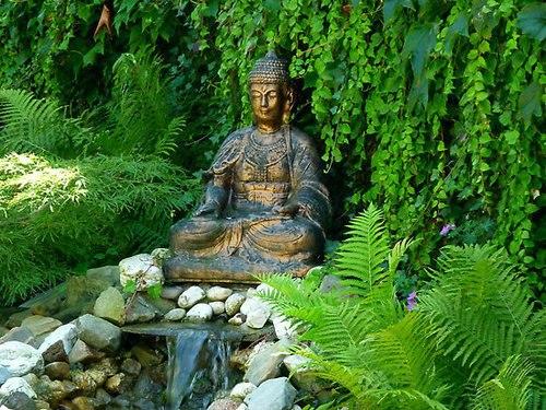 Краткая предыстория хатха - йоги.