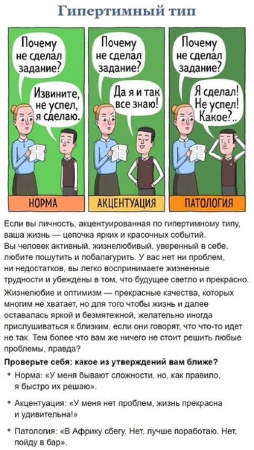 Что приготовить при правильном питании? 05