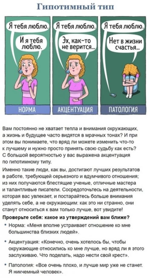 Что приготовить при правильном питании?