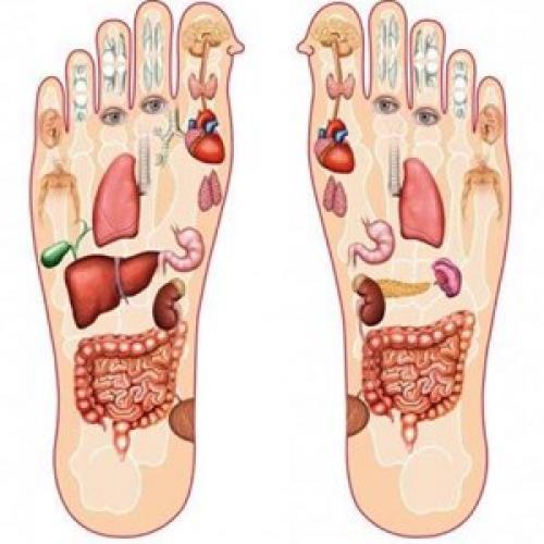 Китайский массаж стоп Цзинло от 100 болезней.