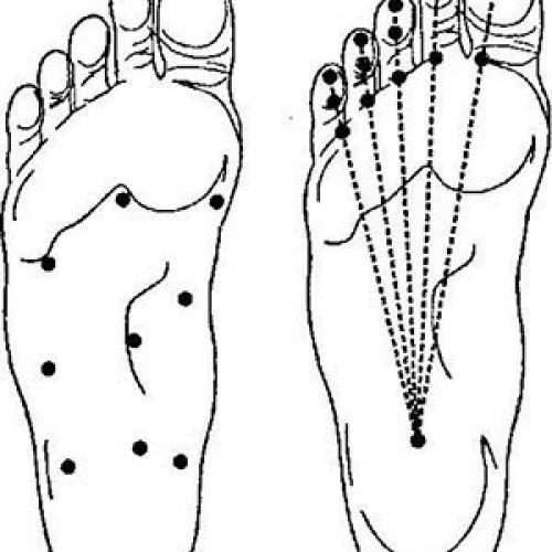 Китайский массаж стоп Цзинло от 100 болезней. 01