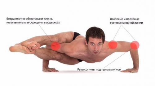 Аштавакрасана.

Техника выполнения: