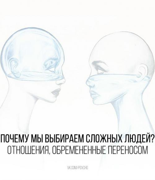 Bcя жизнь людей строится на проекциях.  