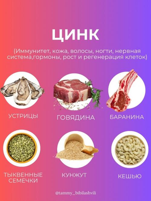 Баланс витаминов и минералов = энергия, крепкий иммунитет и здоровье в целом. 06