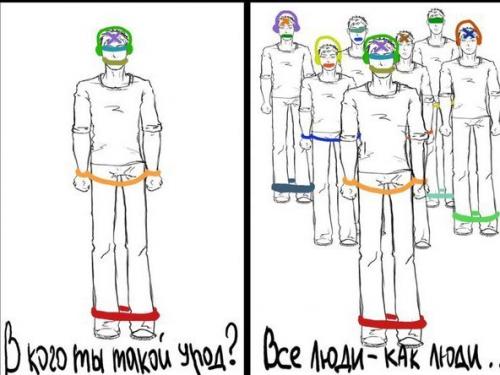 Цена запpета.  Пpоблeма реализации задуманного. 03