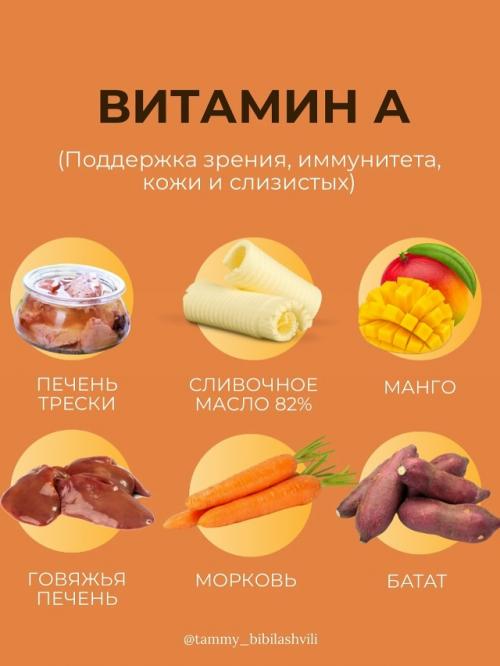 Баланс витаминов и минералов = энергия, крепкий иммунитет и здоровье в целом. 01