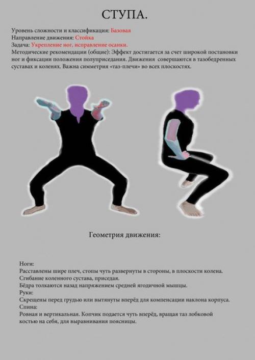 Комплекс асан с подробным описанием. 03