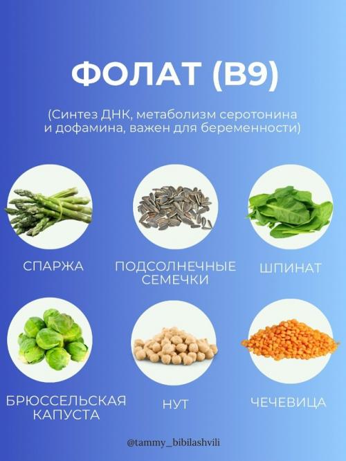 Баланс витаминов и минералов = энергия, крепкий иммунитет и здоровье в целом. 03