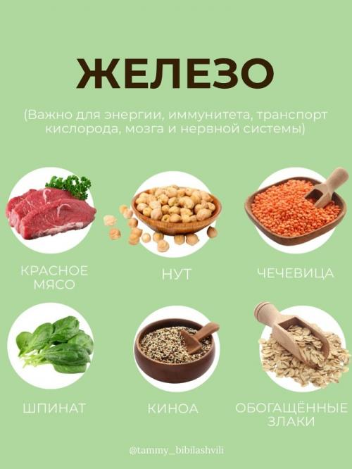 Баланс витаминов и минералов = энергия, крепкий иммунитет и здоровье в целом. 04