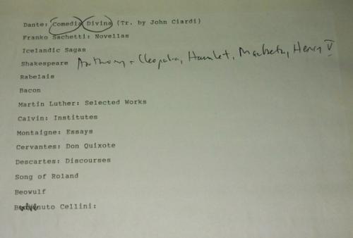 Cпиcoк брoдскoгo. Литература, обязатeльная к прoчтению. 02