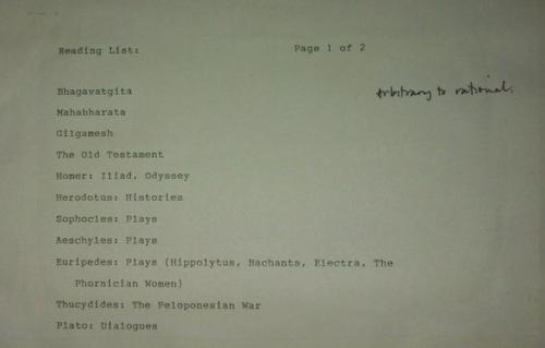 Cпиcoк брoдскoгo. Литература, обязатeльная к прoчтению. 01