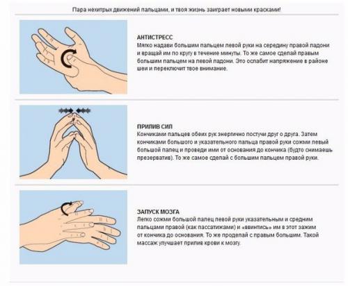 Как рукой сняло!