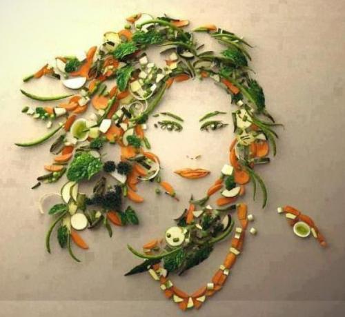 Что и когда лучше есть женщинам: аюрведические рекомендации.