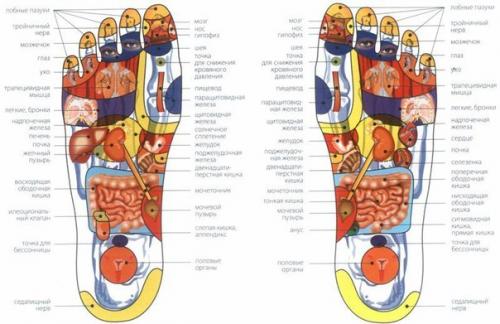 Быстрый массаж на все случаи жизни: 05