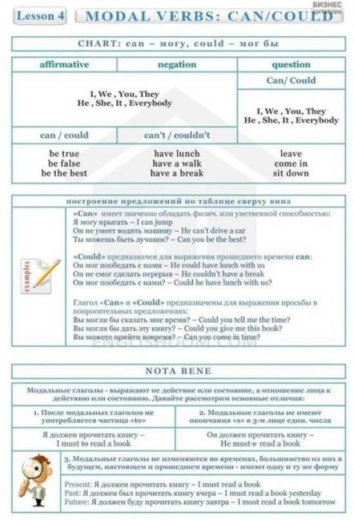 Ваша помощь в изучении английского! 04